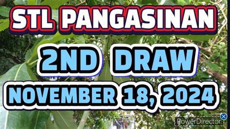 weting result today pangasinan|Bagong Pag.